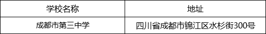 成都市第三中學(xué)地址在哪里？