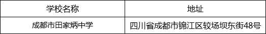 成都市田家炳中學地址在哪里？