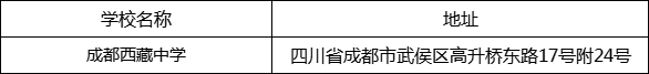 成都市成都西藏中學(xué)地址在哪里？