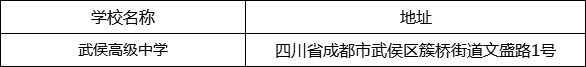 成都市武侯高級中學(xué)地址在哪里？