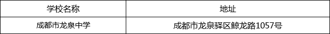 成都市龍泉中學(xué)地址在哪里？