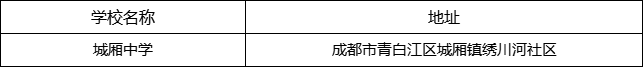 成都市城廂中學(xué)地址在哪里？