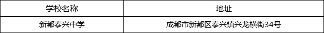 成都市新都泰興中學(xué)地址在哪里？