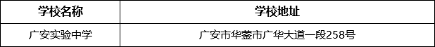 廣安市廣安實驗中學(xué)學(xué)校地址在哪里？