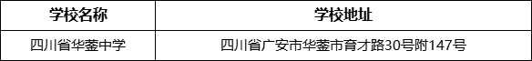 廣安市四川省華鎣中學(xué)學(xué)校地址在哪里？