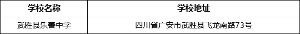 廣安市武勝縣樂善中學(xué)學(xué)校地址在哪里？
