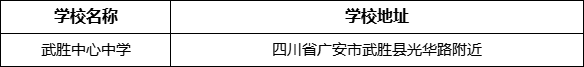 廣安市武勝中心中學(xué)學(xué)校地址在哪里？