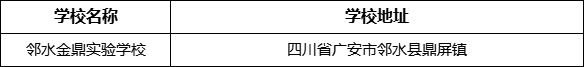 廣安市鄰水金鼎實(shí)驗(yàn)學(xué)校學(xué)校地址在哪里？