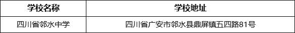 廣安市四川省鄰水中學(xué)學(xué)校地址在哪里？