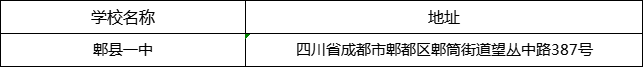 成都市郫縣一中地址在哪里？