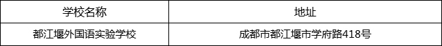 成都市都江堰外國語實驗學(xué)校地址在哪里？
