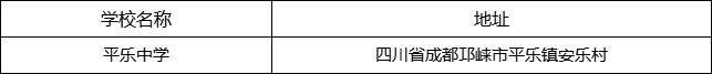 成都市平樂中學(xué)地址在哪里？
