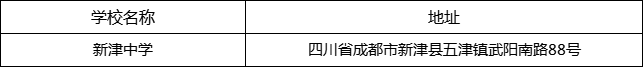 成都市新津中學地址在哪里？