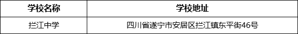 遂寧市攔江中學(xué)學(xué)校地址在哪里？