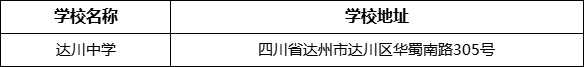 達(dá)州市達(dá)川中學(xué)學(xué)校地址在哪里？