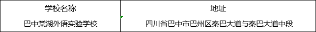 巴中市巴中棠湖外語實(shí)驗(yàn)學(xué)校地址在哪里？