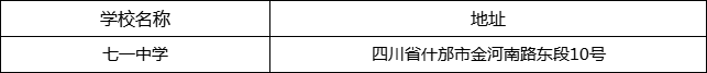 德陽市七一中學(xué)地址在哪里？