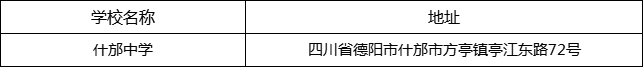 德陽(yáng)市什邡中學(xué)地址在哪里？