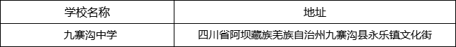 阿壩州?九寨溝中學(xué)地址在哪里？