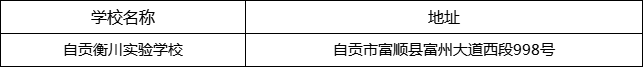 自貢市自貢衡川實(shí)驗(yàn)學(xué)校地址在哪里？