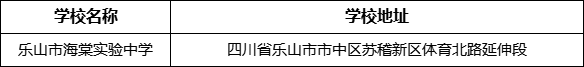 樂山市海棠實(shí)驗(yàn)中學(xué)學(xué)校地址在哪里？
