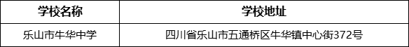 樂山市牛華中學學校地址在哪里？