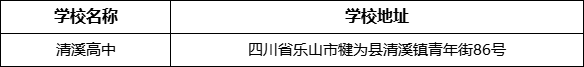 樂山市清溪高中學(xué)校地址在哪里？