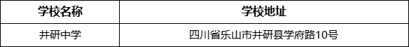 樂山市井研中學學校地址在哪里？