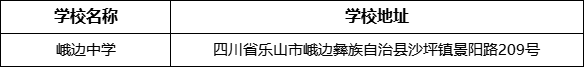 樂山市峨邊中學(xué)學(xué)校地址在哪里？