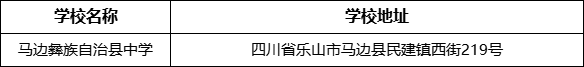 樂山市馬邊彝族自治縣中學(xué)學(xué)校地址在哪里？