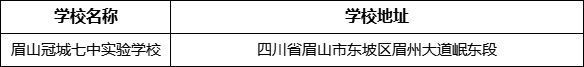 眉山市眉山冠城七中實(shí)驗(yàn)學(xué)校地址在哪里？