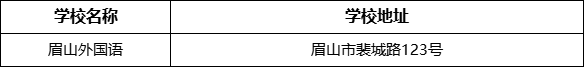 眉山市眉山外國語學校地址在哪里？
