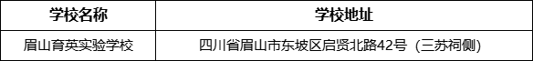 眉山市眉山育英實(shí)驗(yàn)學(xué)校地址在哪里？