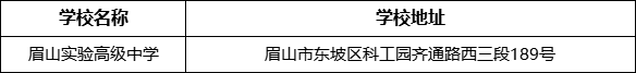 眉山市眉山實(shí)驗(yàn)高級中學(xué)學(xué)校地址在哪里？