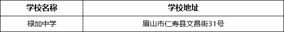 眉山市祿加中學(xué)學(xué)校地址在哪里？