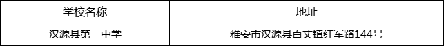 雅安市漢源縣第三中學(xué)地址在哪里？