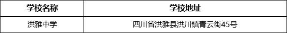 眉山市洪雅中學(xué)學(xué)校地址在哪里？