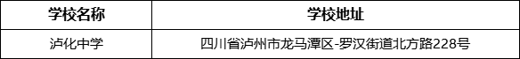 瀘州市瀘化中學(xué)學(xué)校地址在哪里？