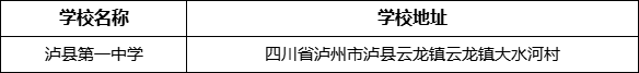 瀘州市瀘縣第一中學(xué)學(xué)校地址在哪里？