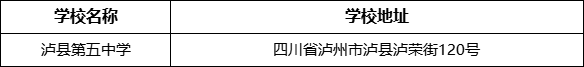 瀘州市瀘縣第五中學(xué)學(xué)校地址在哪里？