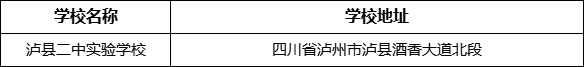瀘州市瀘縣二中實(shí)驗(yàn)學(xué)校地址在哪里？