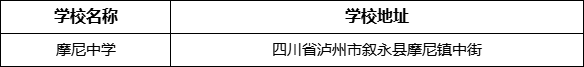 瀘州市摩尼中學(xué)學(xué)校地址在哪里？