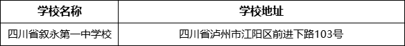 瀘州市四川省敘永第一中學(xué)校地址在哪里？