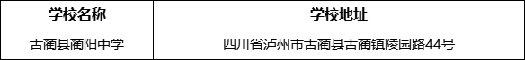 瀘州市古藺縣藺陽中學(xué)學(xué)校地址在哪里？