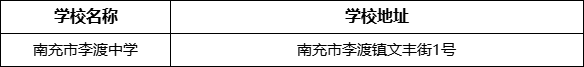 南充市李渡中學學校地址在哪里？