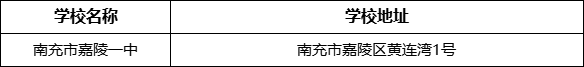 南充市嘉陵一中學(xué)校地址在哪里？
