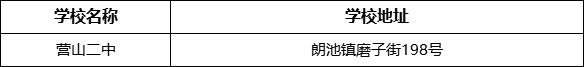 南充市營(yíng)山二中學(xué)校地址在哪里？