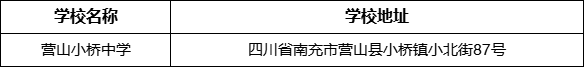 南充市營山小橋中學(xué)學(xué)校地址在哪里？