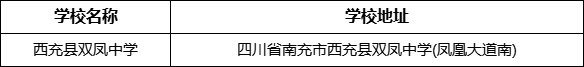 南充市西充縣雙鳳中學學校地址在哪里？