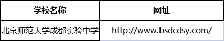 成都市北京師范大學(xué)成都實(shí)驗(yàn)中學(xué)網(wǎng)址是什么？